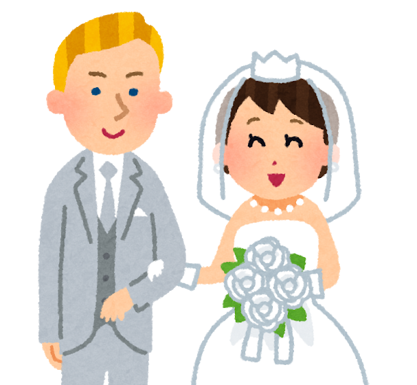 国際結婚