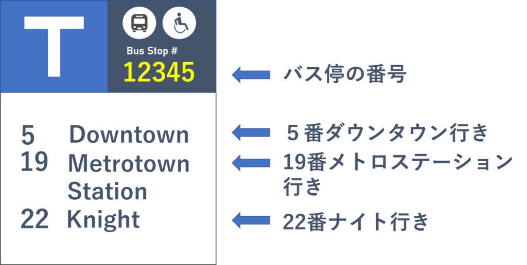 bus schedule (Japanese)